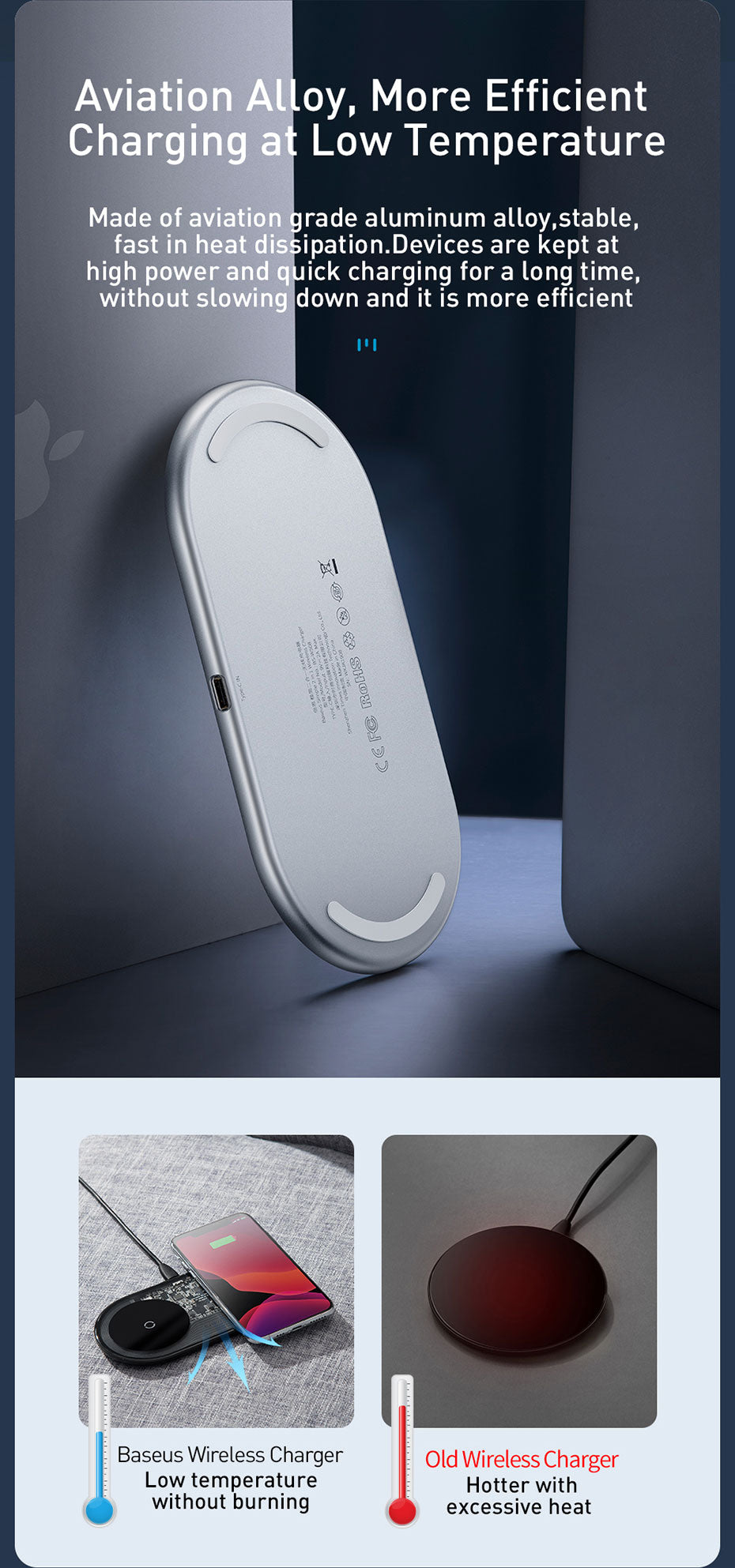 Kictro™ Dual Wireless Charger