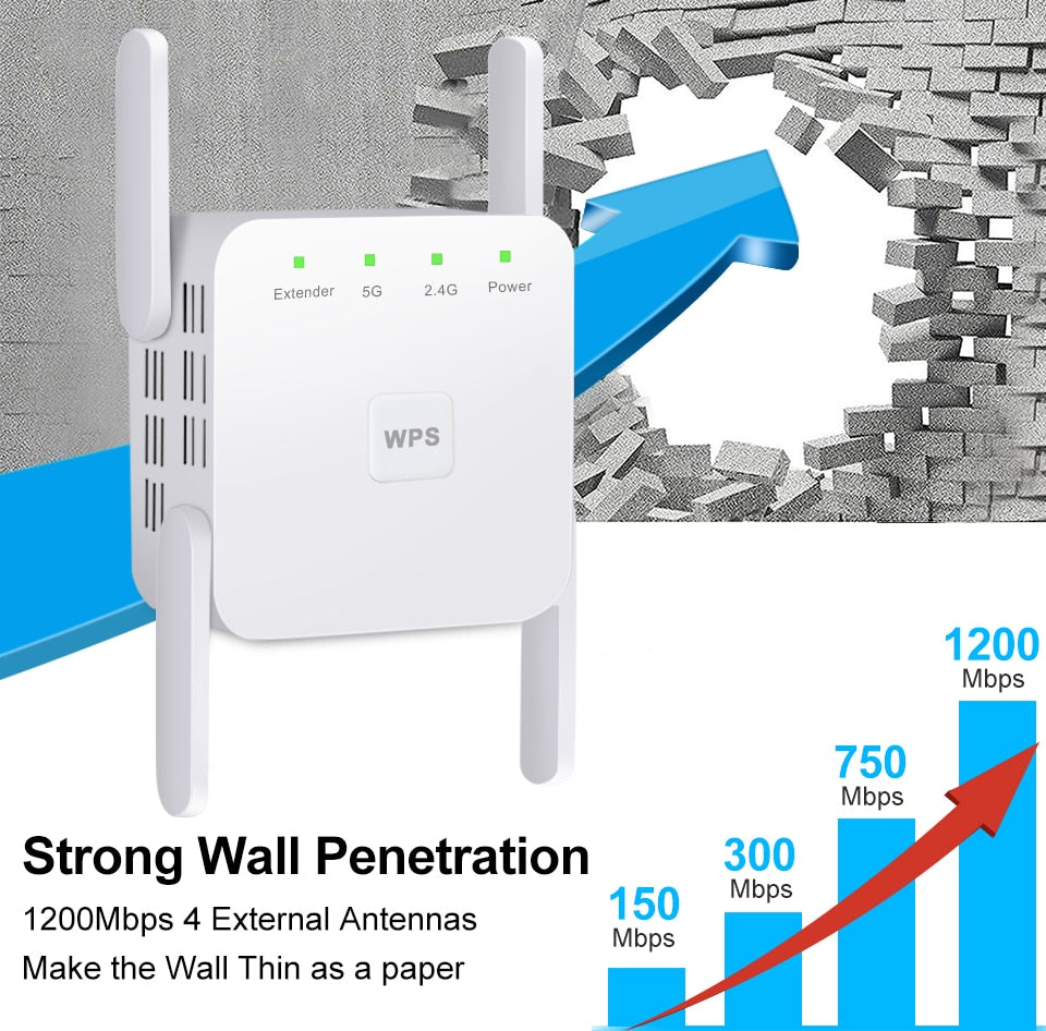 Bostech™ Portable Premium Wi-Fi Range Extenders