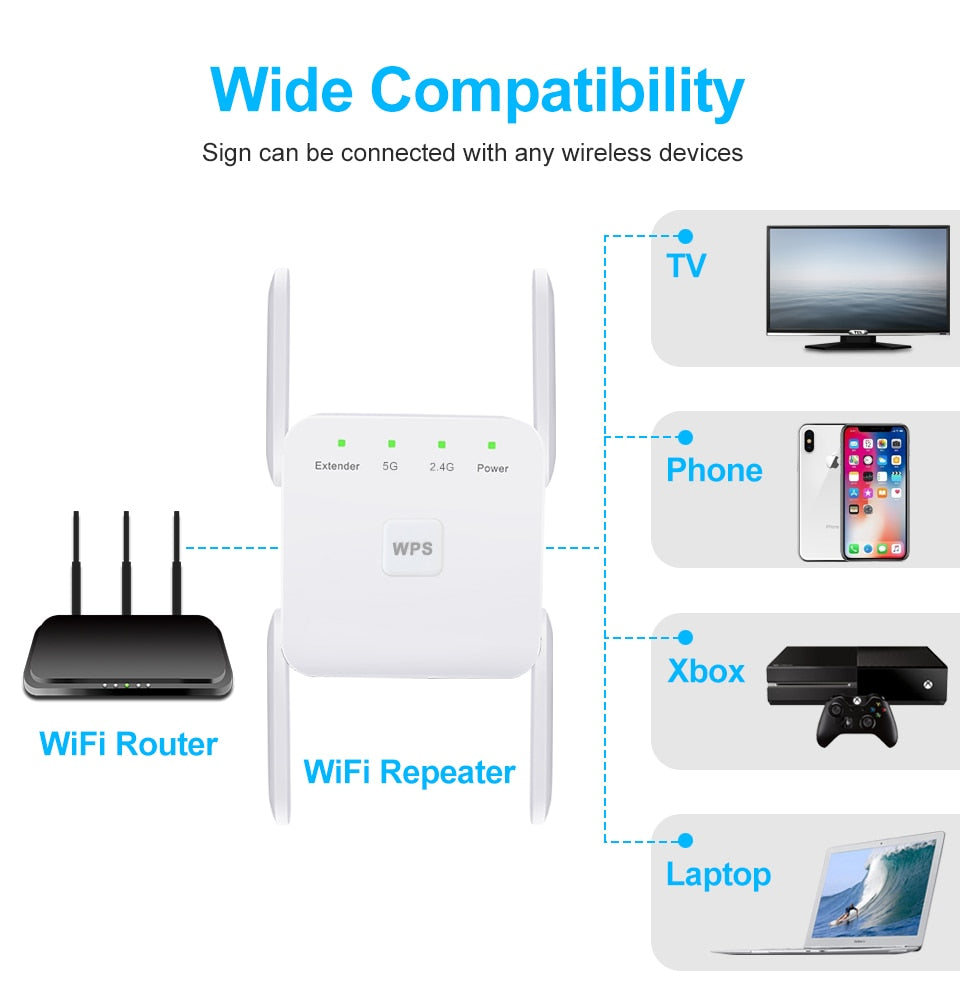 Bostech™ Portable Premium Wi-Fi Range Extenders