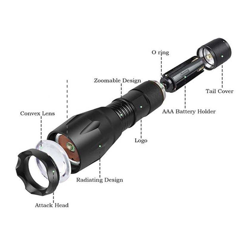 Lcpro™ UV Detection Flashlight
