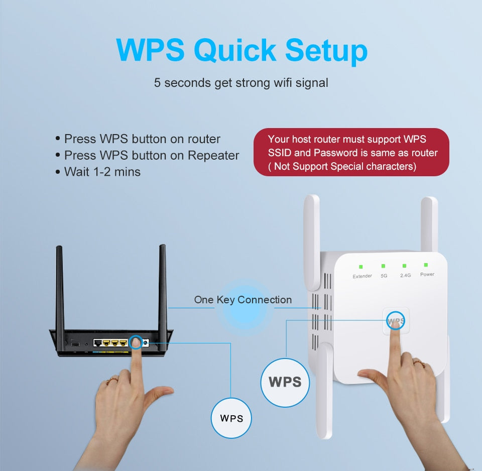 Bostech™ Portable Premium Wi-Fi Range Extenders