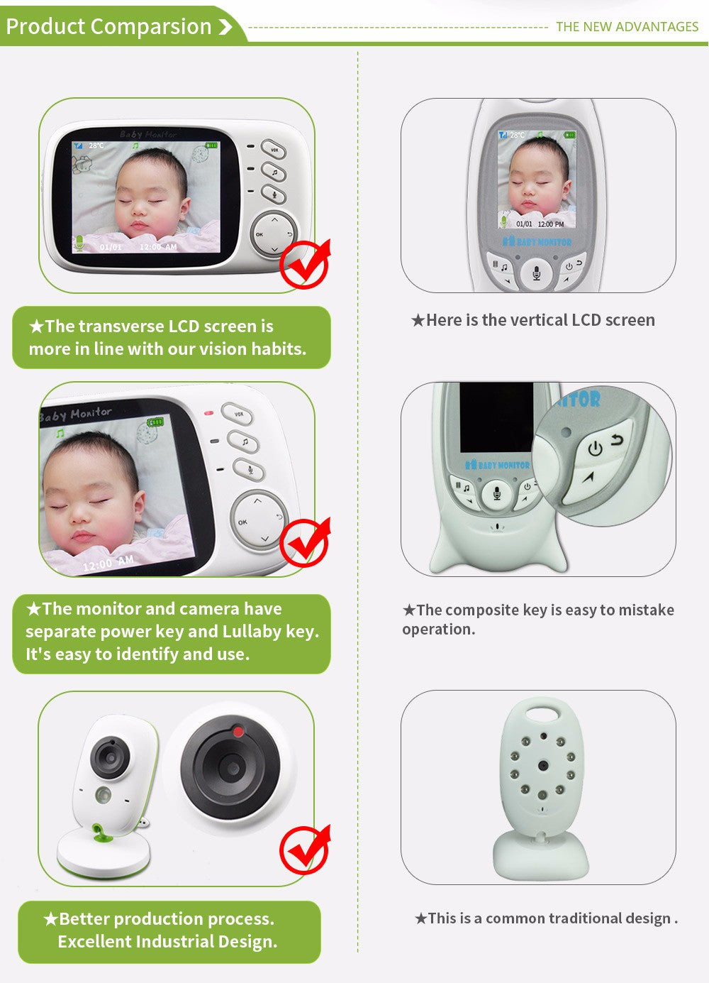 Kcam™ Video Baby Monitor